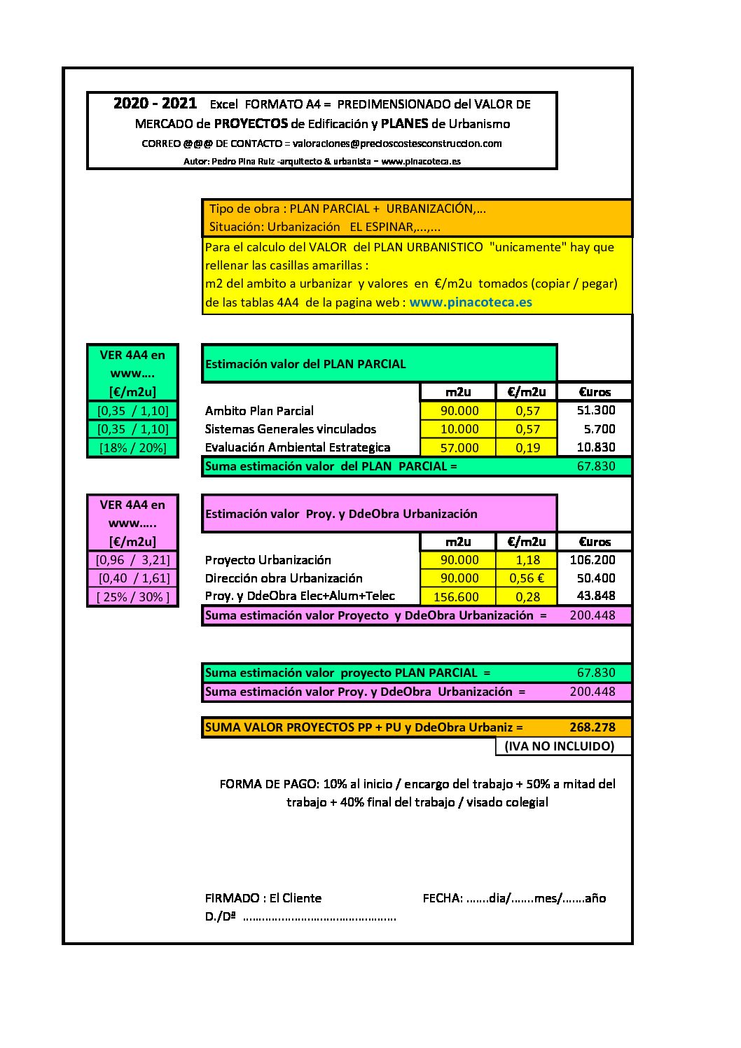 v.3 O.K. 2020-2021 (Ejemplo practico de Urbanismo) HOJA FORMATO A4 VALOR de trabajos PROYECTOS de URBANIZACIÓN